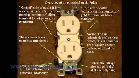 how to change junction box|replacing electrical outlet box.